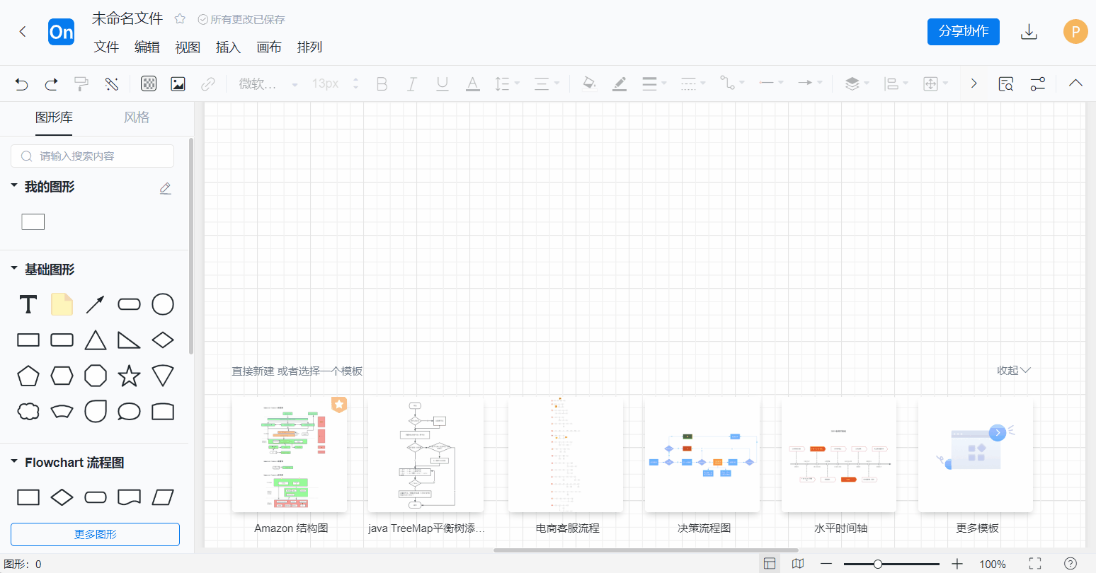 创建流程图